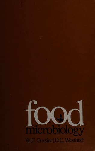 Portada de Food microbiology
