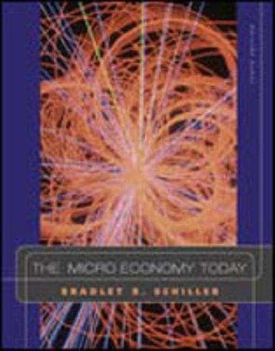Portada de The micro economy today