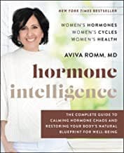 Portada de Hormone Intelligence