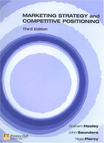 Portada de Marketing strategy and competitive positioning