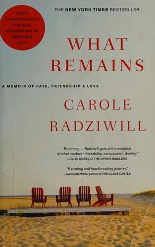 Portada de What remains
