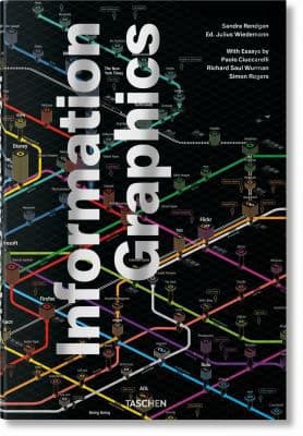 Portada de Information Graphics