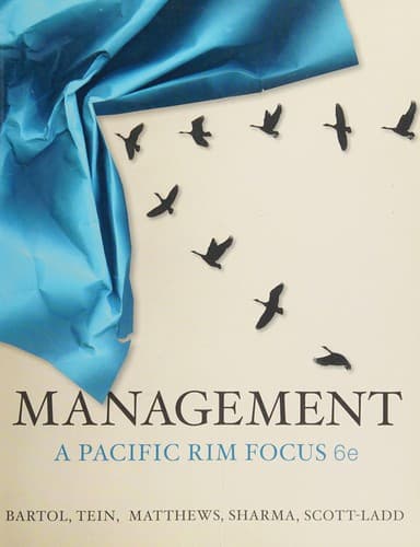 Portada de Management