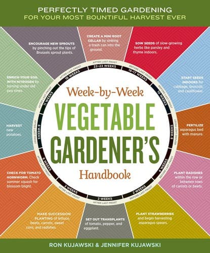 Portada de Week-by-Week Vegetable Gardener's Handbook