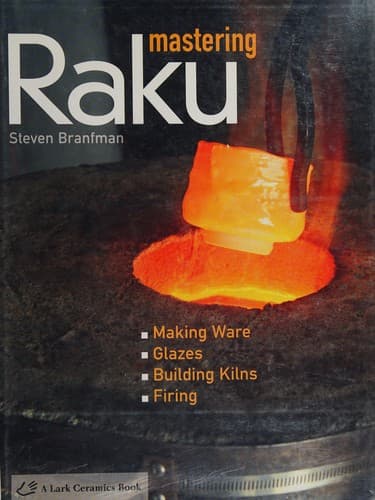 Portada de Mastering raku