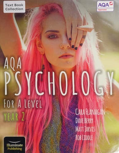 Portada de AQA psychology