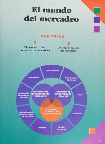 Portada de Mercadeo En El Siglo XXI