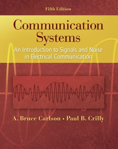 Portada de Communication systems