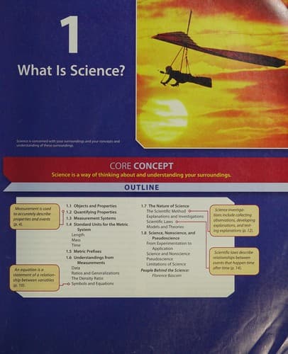 Portada de Integrated science