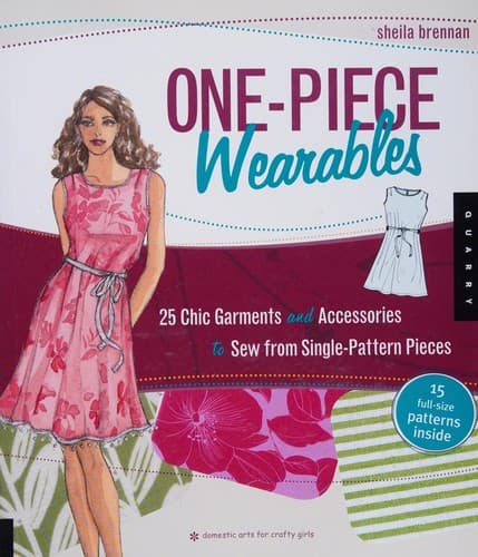 Portada de One piece wearables