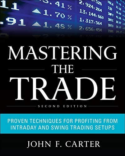 Portada de Mastering the trade