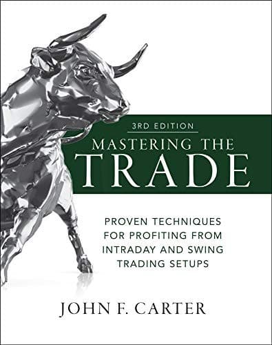Portada de Mastering the Trade, Third Edition