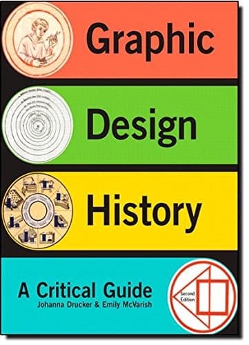 Portada de Graphic Design History