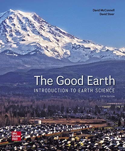Portada de Good Earth