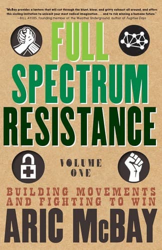Portada de Full Spectrum Resistance