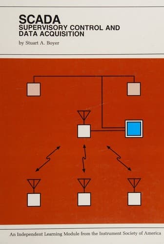 Portada de SCADA