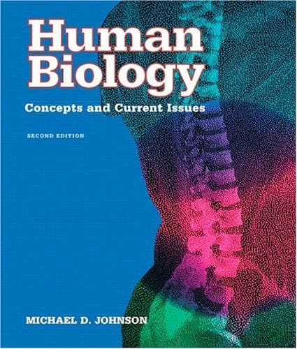 Portada de Human Biology