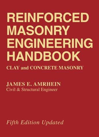 Portada de Reinforced masonry engineering handbook