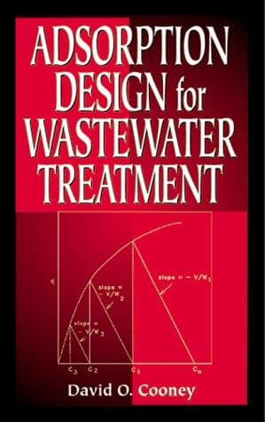 Portada de Adsorption design for wastewater treatment