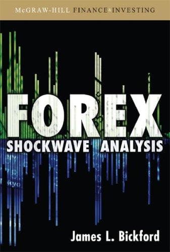 Portada de Forex Shockwave Analysis
