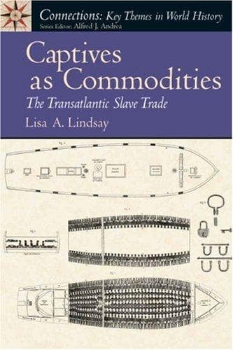 Portada de Captives as Commodities