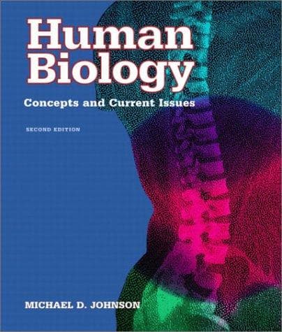 Portada de Human Biology