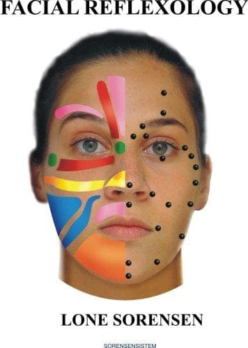 Portada de Facial Reflexology