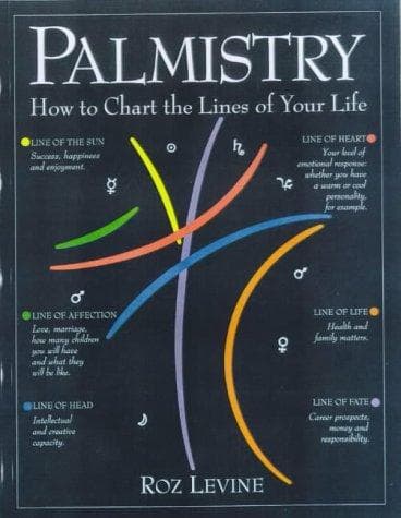 Portada de Palmistry