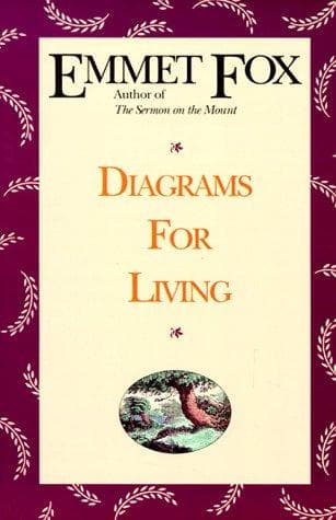 Portada de Diagrams for living