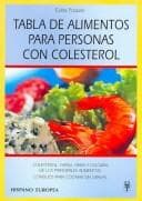 Portada de Tabla de alimentos para personas con Colesterol/ Food Content Guide for People with Cholesterol (Herakles)