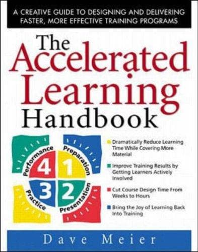 Portada de The Accelerated Learning Handbook