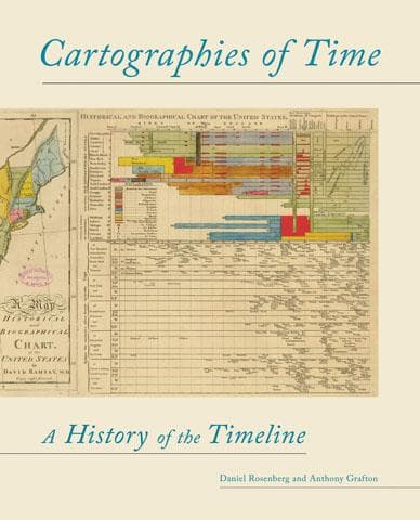 Portada de Cartographies of time