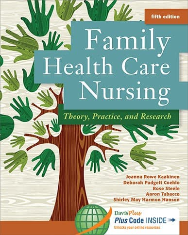 Portada de Family Health Care Nursing