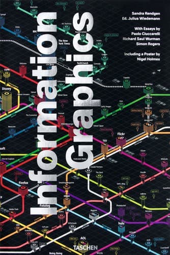 Portada de Information Graphics
