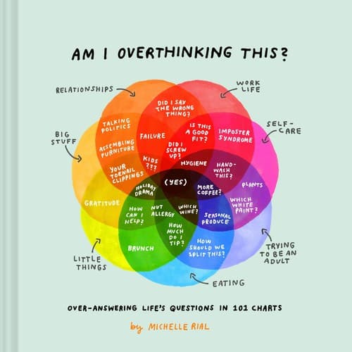 Portada de Am I Overthinking This?