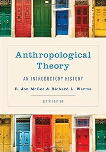 Portada de Anthropological Theory
