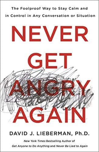 Portada de Never Get Angry Again