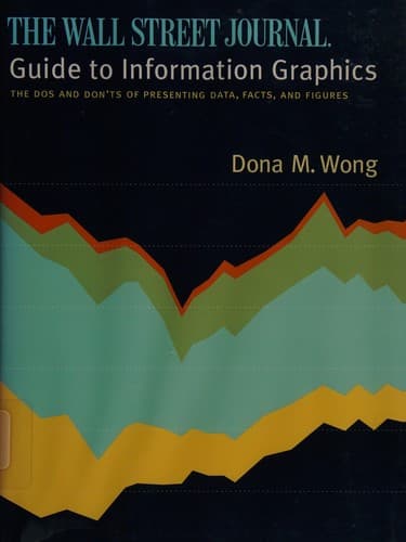 Portada de The Wall Street journal guide to information graphics