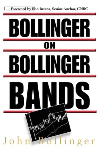 Portada de Bollinger on Bollinger Bands