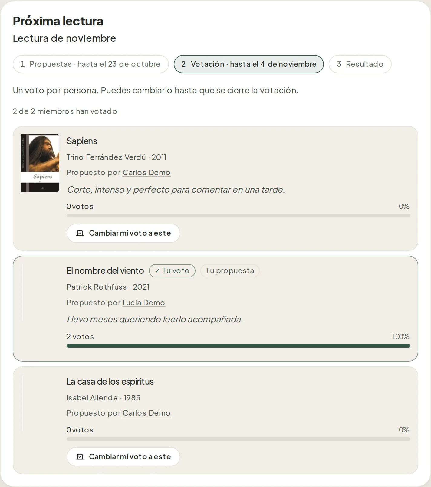 Votación abierta con el recuento de votos de cada libro después de votar