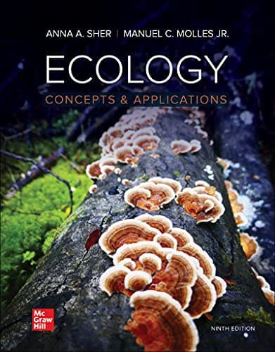 Portada de Ecology