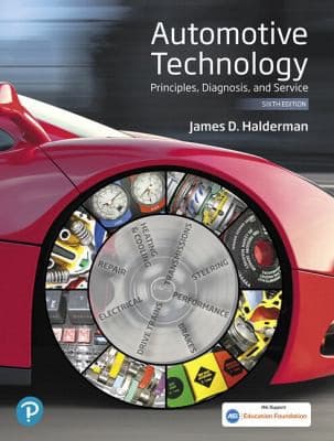 Portada de Revel for Automotive Technology