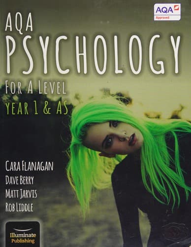 Portada de AQA psychology