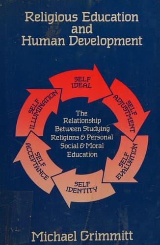 Portada de Religious Education & Human Development