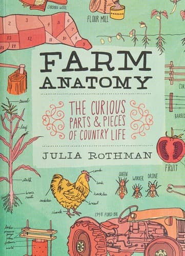 Portada de Farm anatomy