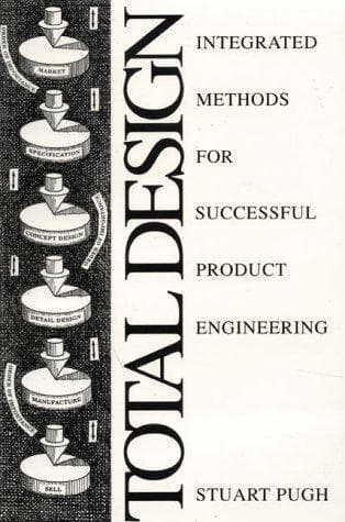 Portada de Total design
