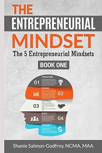 Portada de Entrepreneurial Mindset