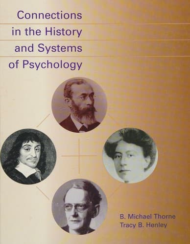 Portada de Connections in the history and systems of psychology