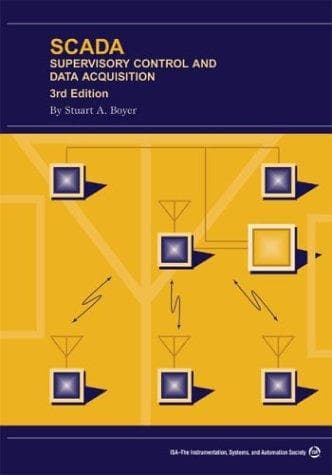 Portada de SCADA