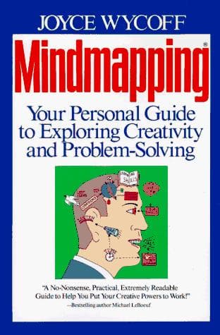 Portada de Mindmapping